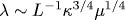 \lambda \sim L^{-1} \kappa^{3/4} \mu^{1/4}